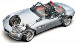 BMW Z8 - schemat konstrukcyjny auta