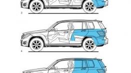 Mercedes GLK Facelifting - szkic wnętrza