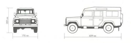 Szkic techniczny Land Rover Defender II 110