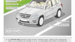 Mercedes GLK Facelifting - szkice - schematy - inne ujęcie