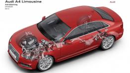 Audi A4 B9 Sedan (2016) - schemat konstrukcyjny auta