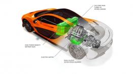 McLaren P1 (2014) - schemat konstrukcyjny auta