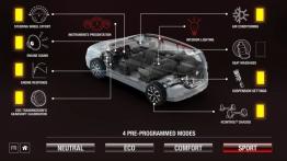 Renault Espace V (2015) - infografika