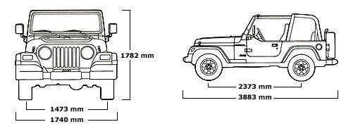 Szkic techniczny Jeep Wrangler II