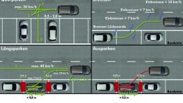 Volkswagen Touran II (2011) - schemat działania asystenta parkowania