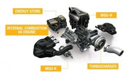 Renault prezentuje nowy turbodoładowany silnik F1