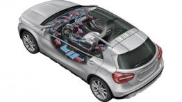 Mercedes GLA (2014) - schemat konstrukcyjny auta