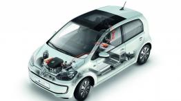 Volkswagen e-up! (2014) - schemat konstrukcyjny auta