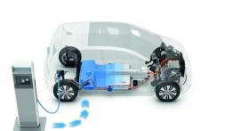 Volkswagen e-up! (2014) - schemat działania napędu
