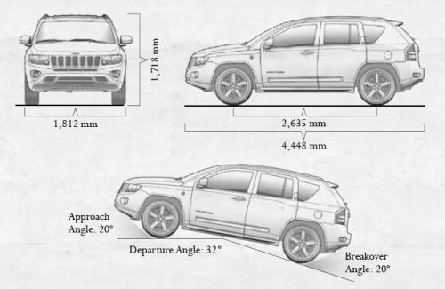 Szkic techniczny Jeep Compass I SUV Facelifting 2013