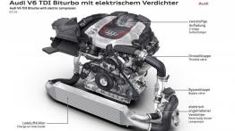 Audi RS5 TDI Concept (2014) - przekrój silnika