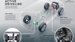 Land Rover Discovery Sport (2015) - schemat konstrukcyjny auta