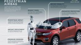 Land Rover Discovery Sport (2015) - schemat działania systemu bezpieczeństwa