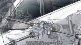 Opel Insignia Hatchback - schemat konstrukcyjny auta