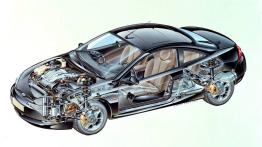 Ford Cougar - schemat konstrukcyjny auta