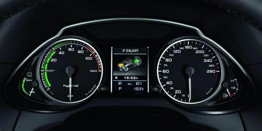 Ekologiczne monstrum - Audi Q5 hybrid quattro