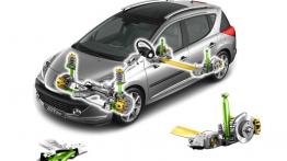 Peugeot 207 Kombi - schemat konstrukcyjny auta