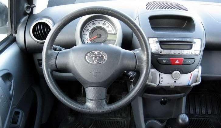 Toyota Aygo a wynajem samochodu