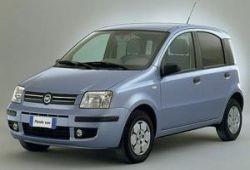 Fiat Panda II - Zużycie paliwa