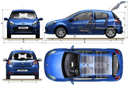 Szkic techniczny Renault Clio III Hatchback 3d Phase II