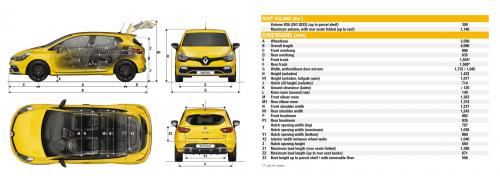 Szkic techniczny Renault Clio IV RS Facelifting