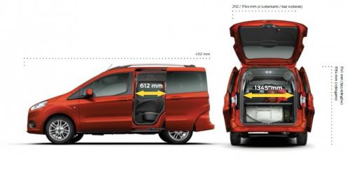 Szkic techniczny Ford Tourneo Courier I Mikrovan Facelifting