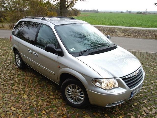 Chrysler Voyager IV Minivan - Zużycie paliwa