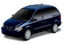 Dodge Caravan IV Minivan - Zużycie paliwa