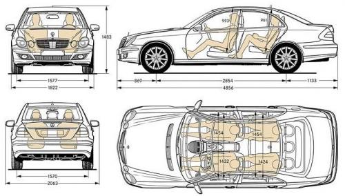 Mercedes Klasa E W211 Sedan W211 • Dane techniczne