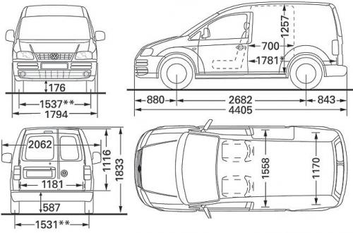 Volkswagen Caddy III Furgon • Dane techniczne • AutoCentrum.pl