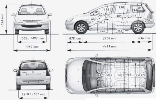 Peugeot 307 I Kombi • Dane techniczne • AutoCentrum.pl
