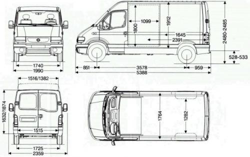 Opel Movano I • Dane techniczne • AutoCentrum.pl