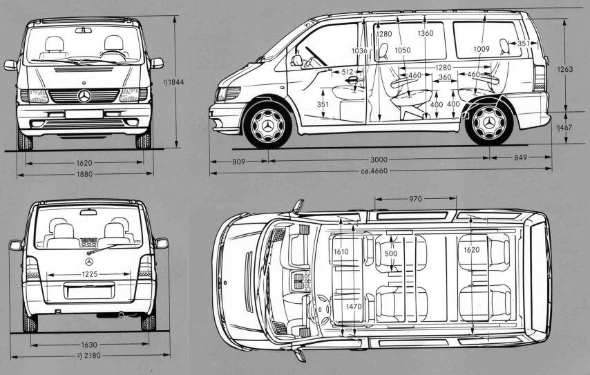 Mercedes Vito W638 • Dane techniczne • AutoCentrum.pl