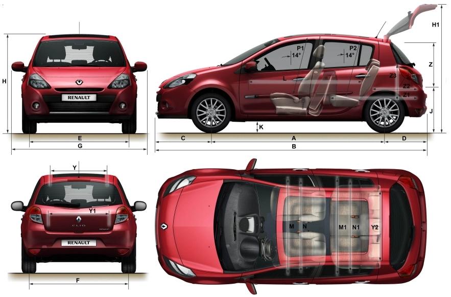 Renault Clio III Hatchback 5d Phase II • Dane techniczne