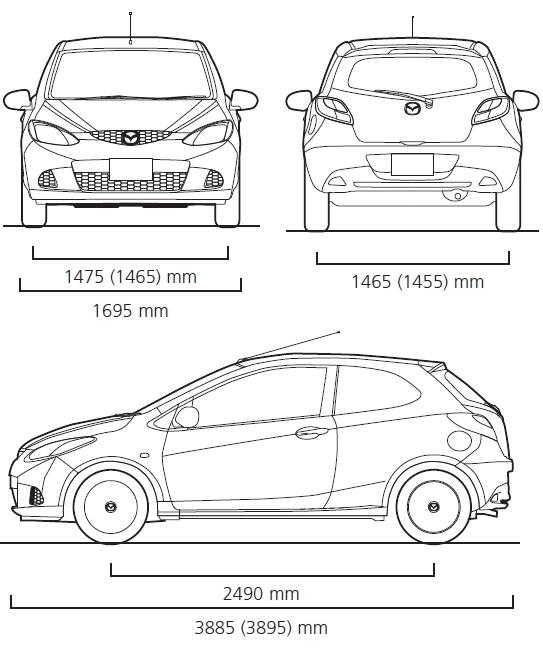 Mazda 2 II Hatchback 3d • Dane techniczne • AutoCentrum.pl