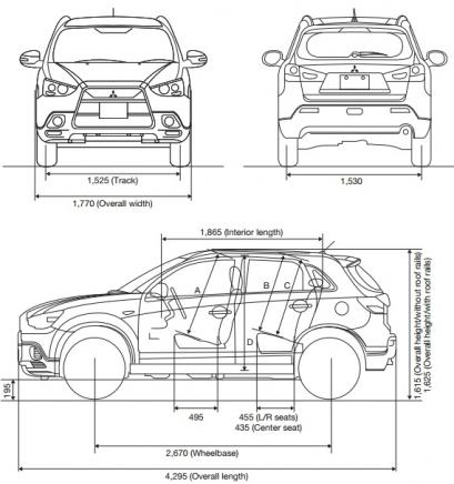 Mitsubishi Asx Suv Facelifting 2015 Informacje O Wersji