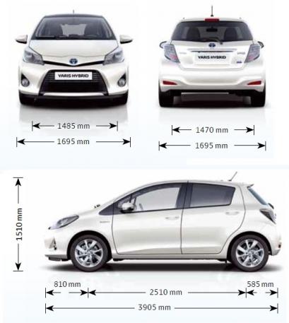 Toyota Yaris Hybrid - Informacje o modelu ??? AutoCentrum.pl