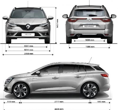Renault Megane IV Grandtour • Dane techniczne • AutoCentrum.pl