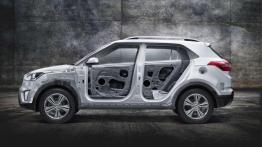 Hyundai Creta - mały SUV, wielkie ambicje