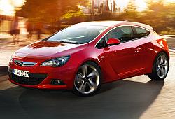 Opel Astra K GTC - Zużycie paliwa