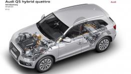 Audi Q5 Hybrid Facelifting - schemat konstrukcyjny auta