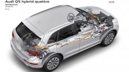 Audi Q5 Hybrid Facelifting - schemat konstrukcyjny auta