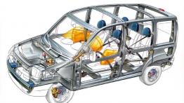 Fiat Doblo - projektowanie auta