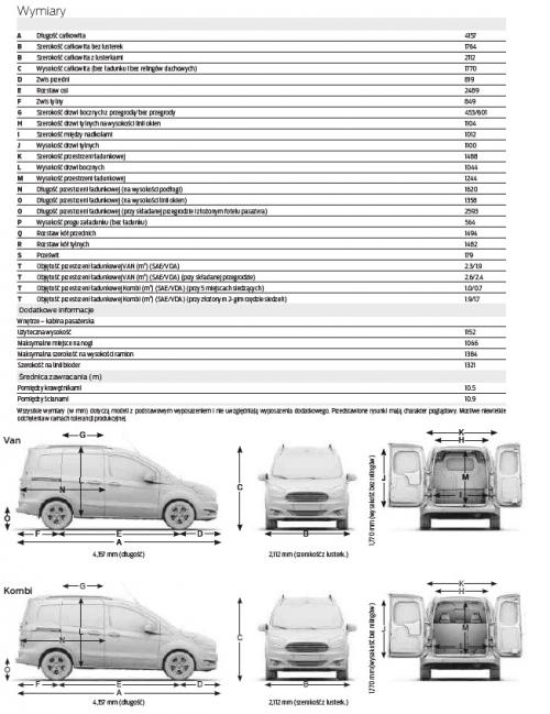 Szkic techniczny Ford Transit Courier Van