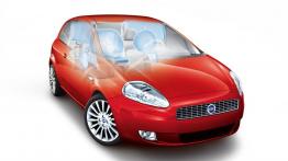 Fiat Grande Punto - projektowanie auta