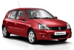Renault Clio II Storia - Dane techniczne