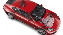 Porsche Panamera GTS - schemat konstrukcyjny auta