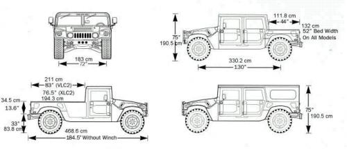 Szkic techniczny Hummer H1 SoftTop