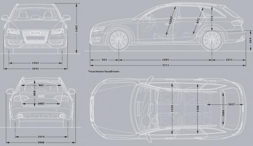 Szkic techniczny Audi A4 B8 Allroad quattro