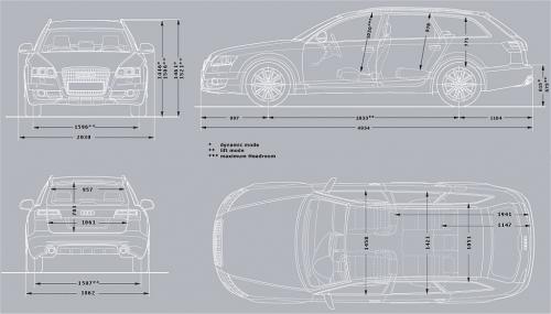 Szkic techniczny Audi A6 C6 Allroad quattro
